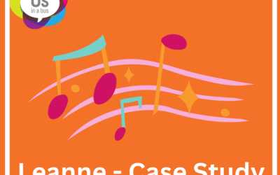 Leanne – Case Study