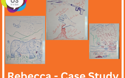 Rebecca – Case Study
